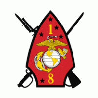 1st Battalion, 8th Marine Regiment